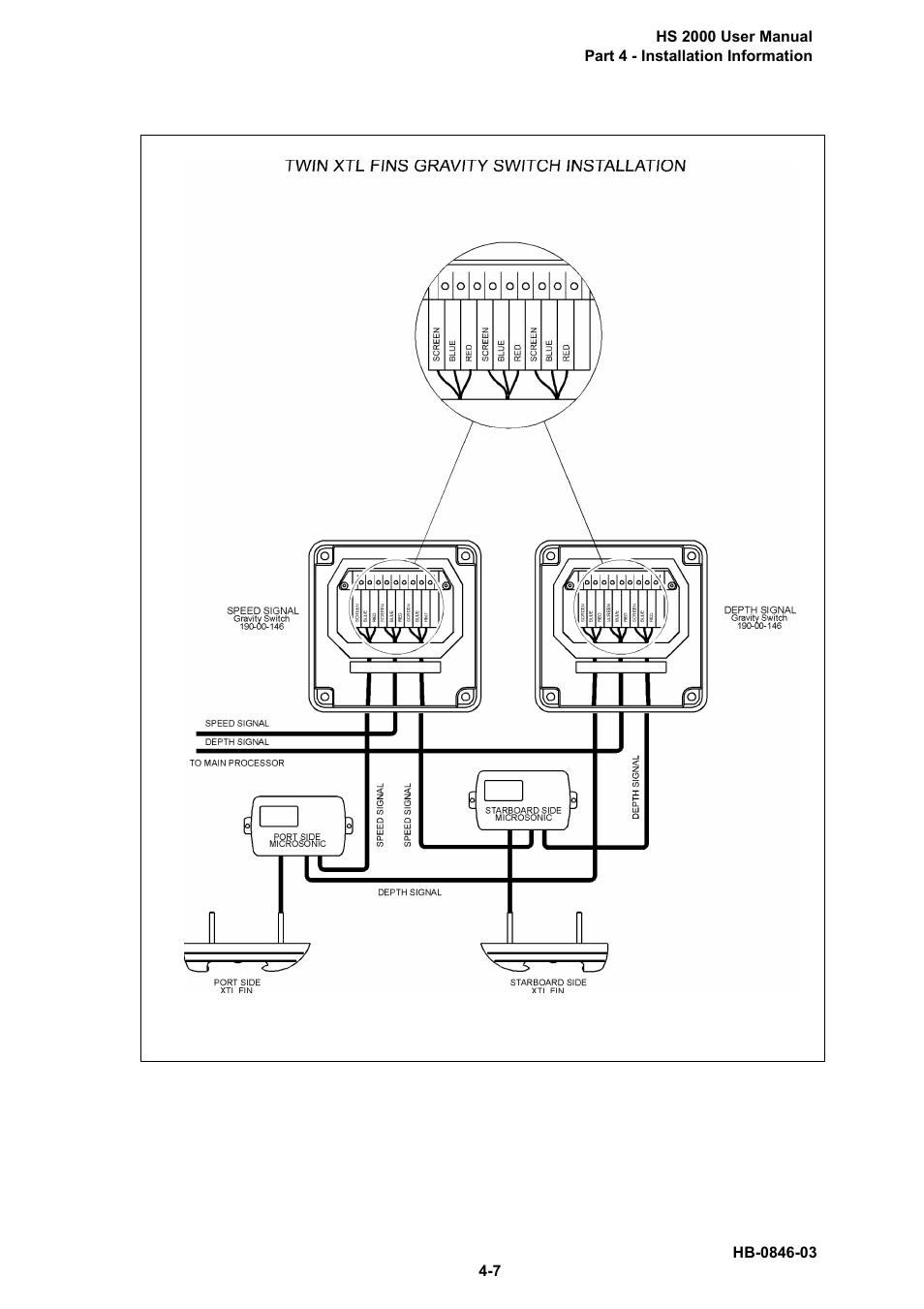 B&G HS2000 User Manual | Page 56 / 88