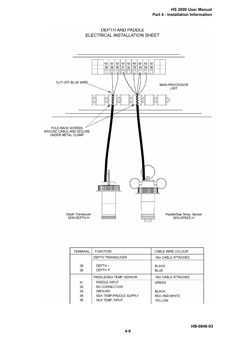 B&G HS2000 User Manual | Page 58 / 88