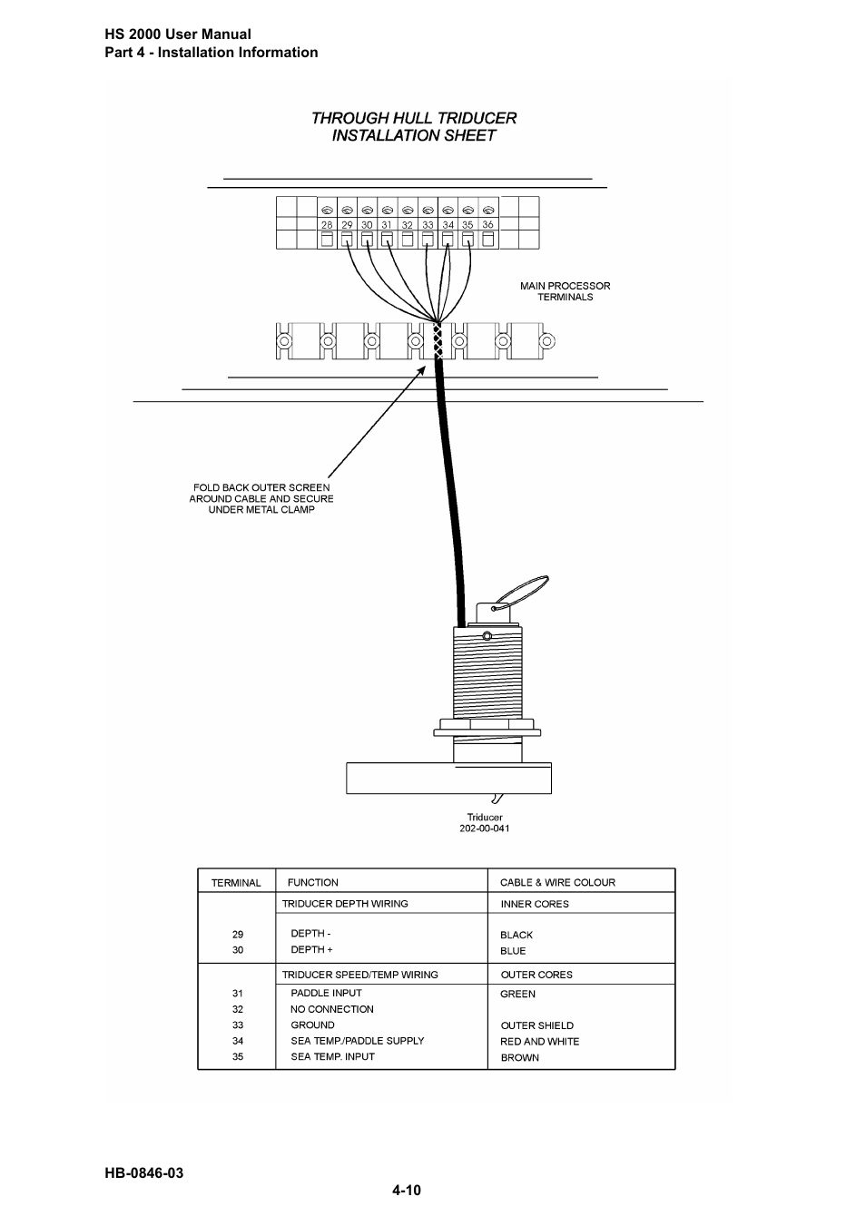B&G HS2000 User Manual | Page 59 / 88