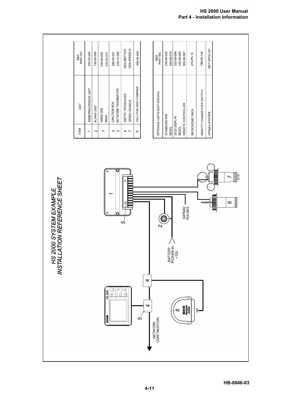 B&G HS2000 User Manual | Page 60 / 88