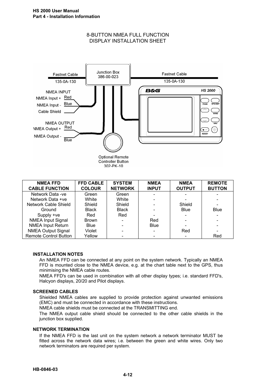 B&G HS2000 User Manual | Page 61 / 88