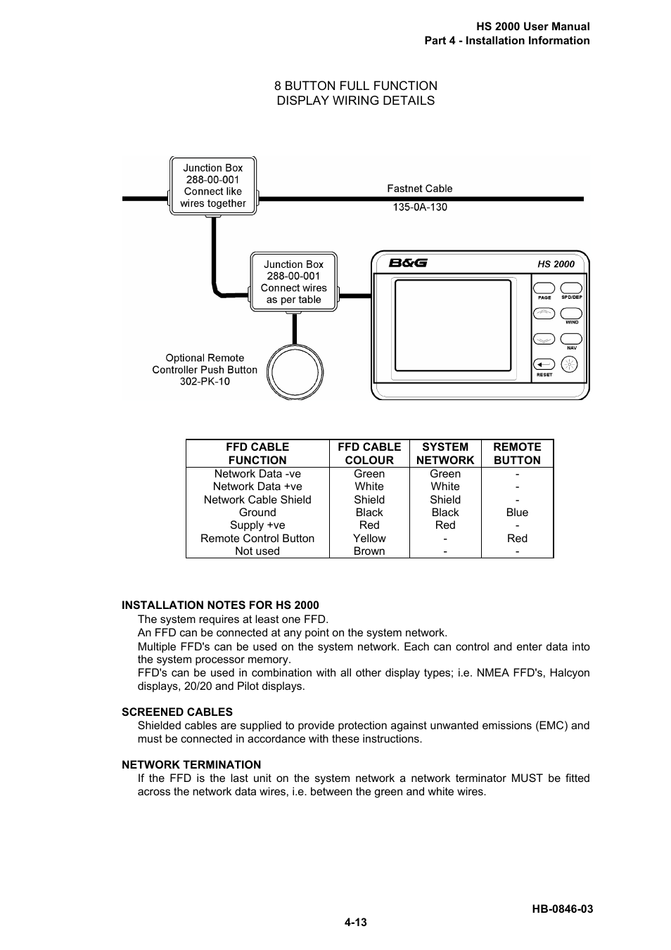 B&G HS2000 User Manual | Page 62 / 88