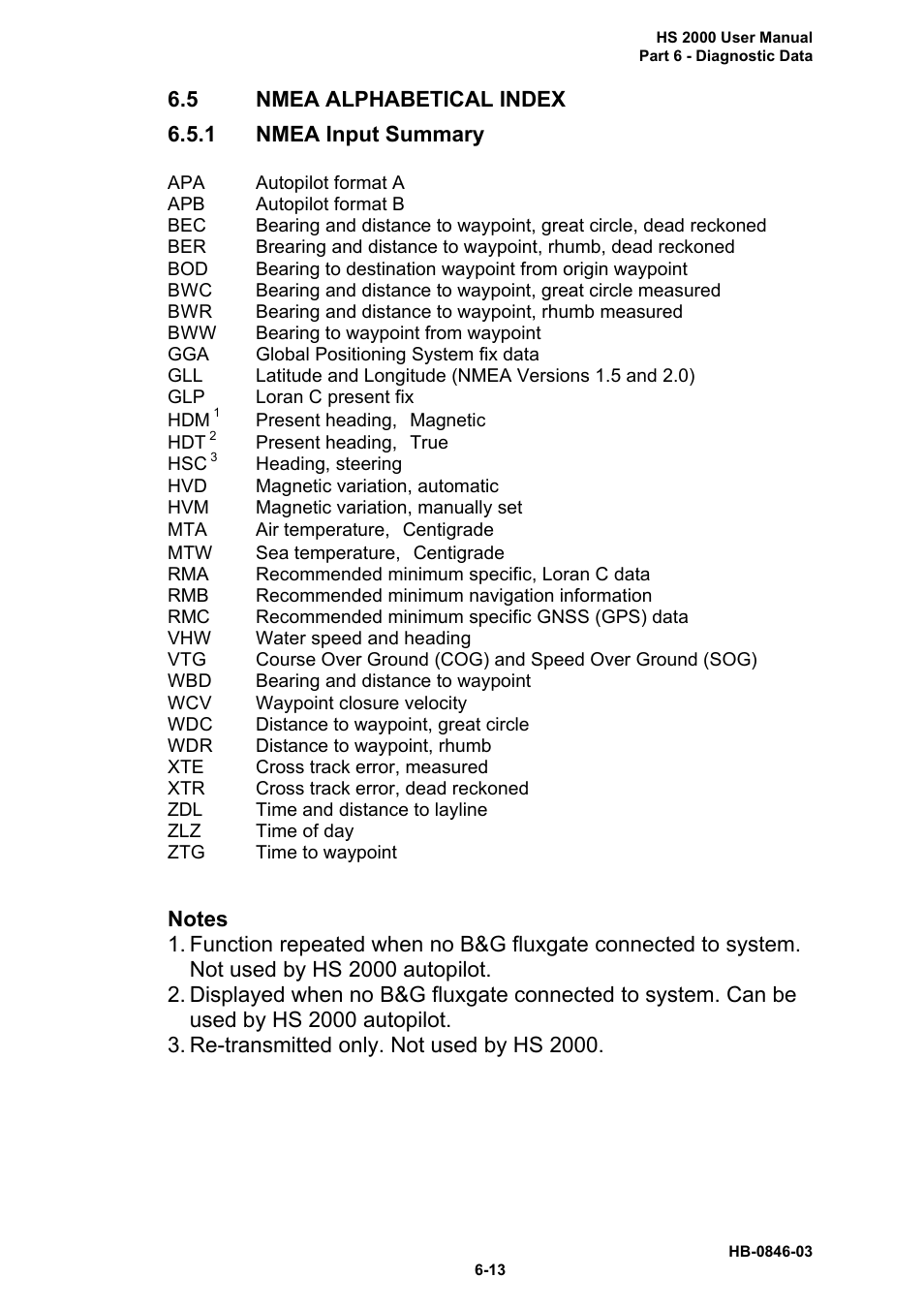 B&G HS2000 User Manual | Page 86 / 88