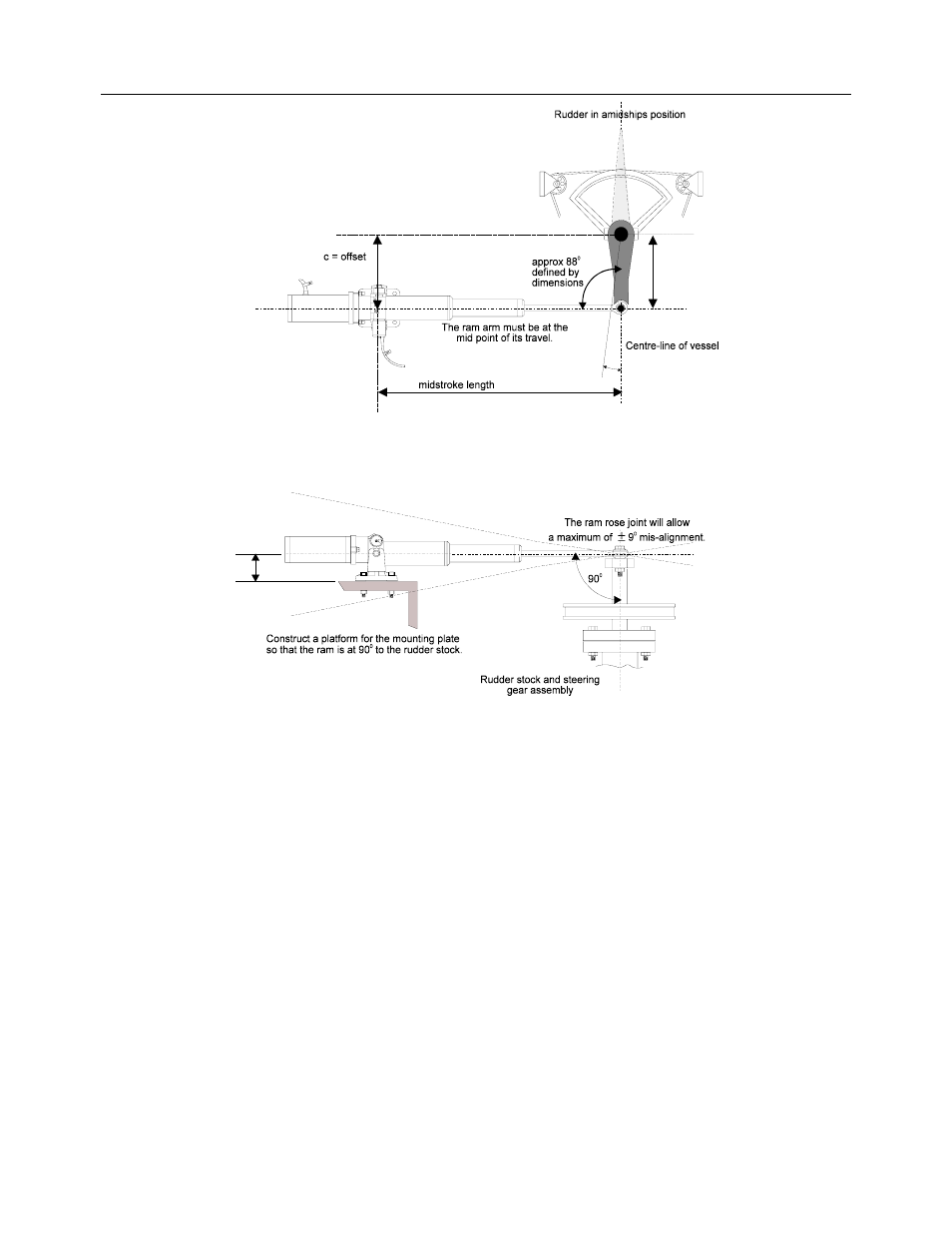 A typical ram drive unit layout (refer table 2-5) | B&G Network Autopilot User Manual | Page 30 / 109