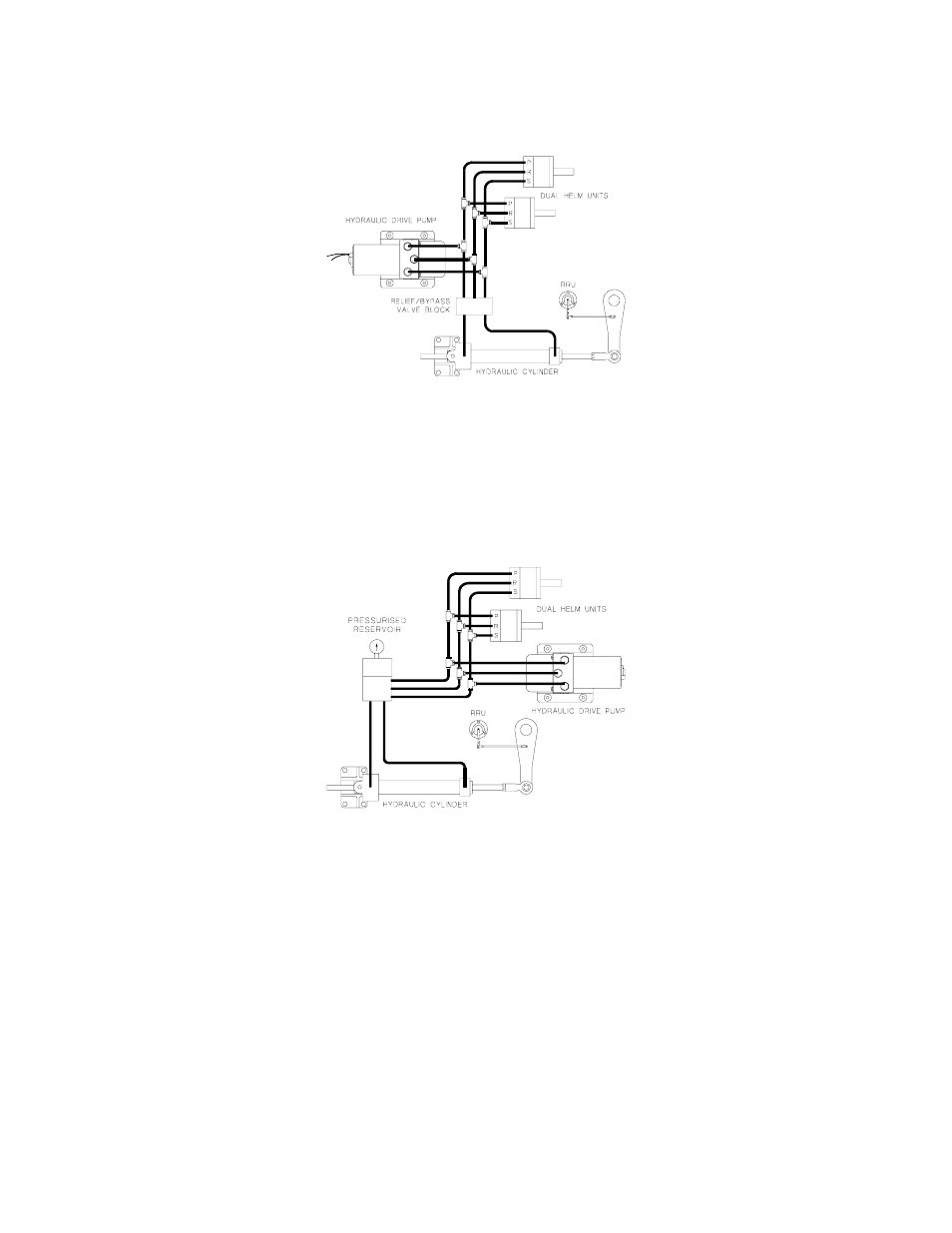 B&G Network Autopilot User Manual | Page 41 / 109
