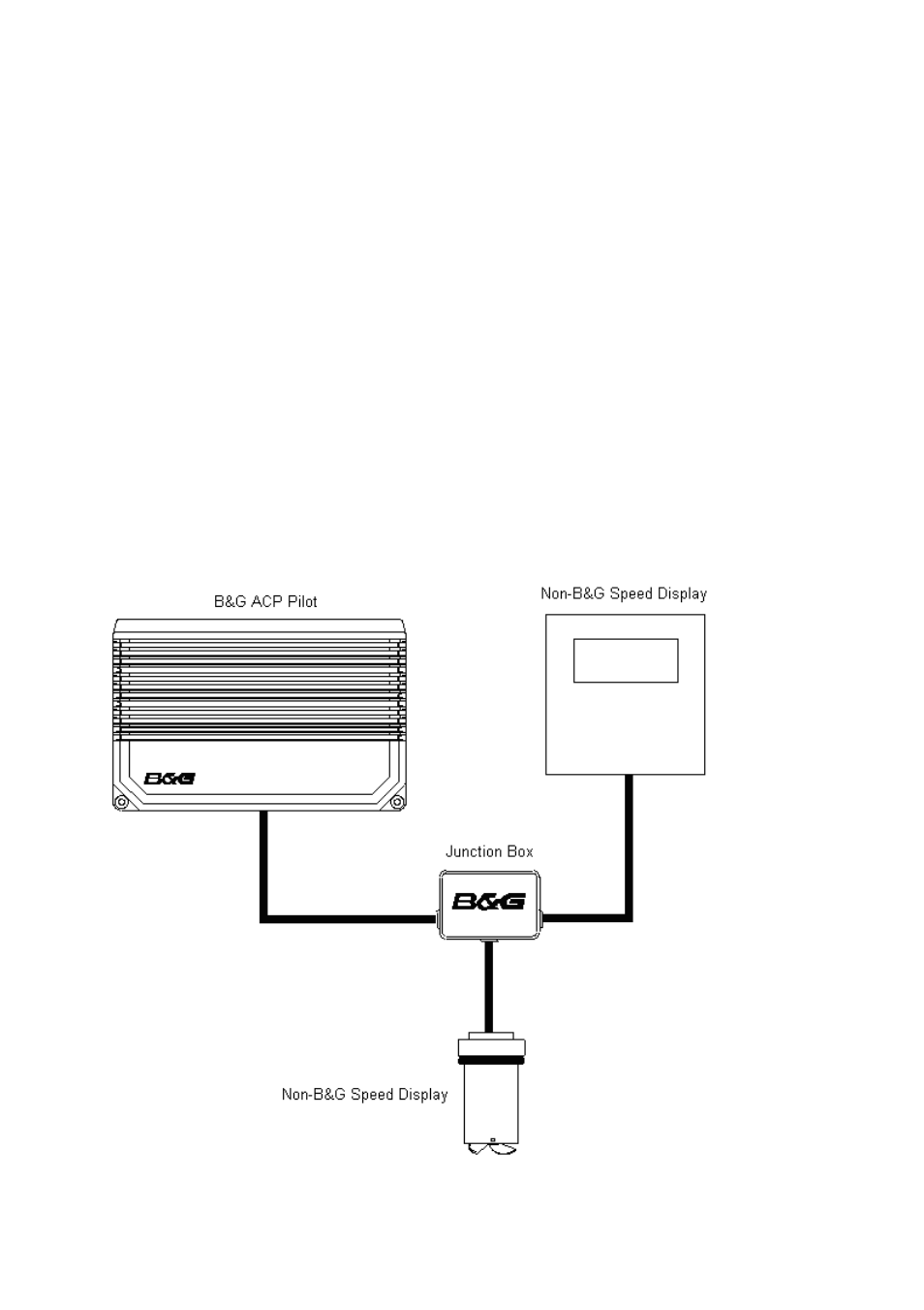 B&G H2000 Pilot *DISCONTINUED* User Manual | Page 102 / 140