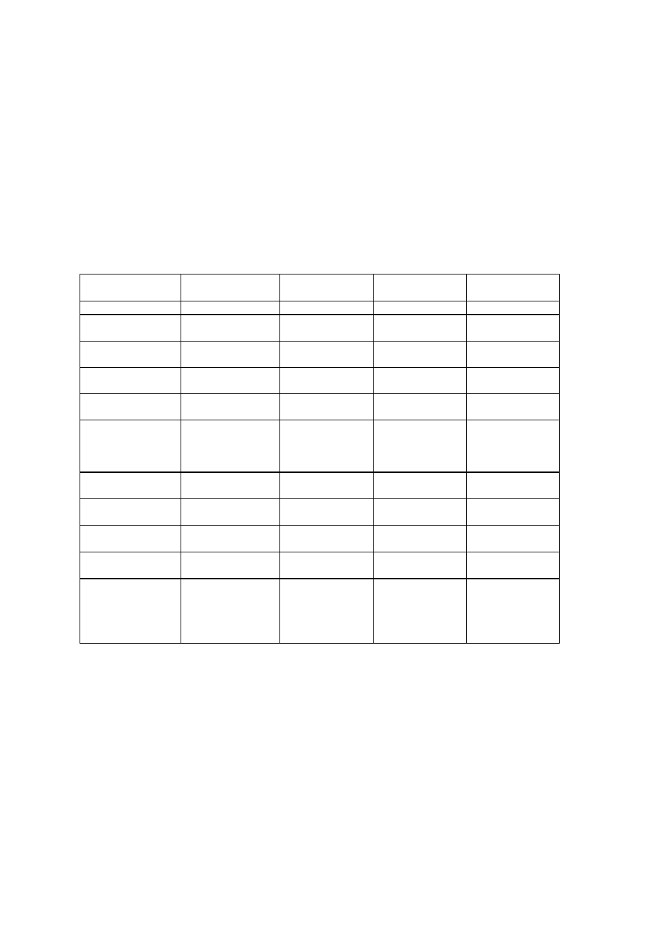 Table 5.1 ram drive units | B&G H2000 Pilot *DISCONTINUED* User Manual | Page 108 / 140