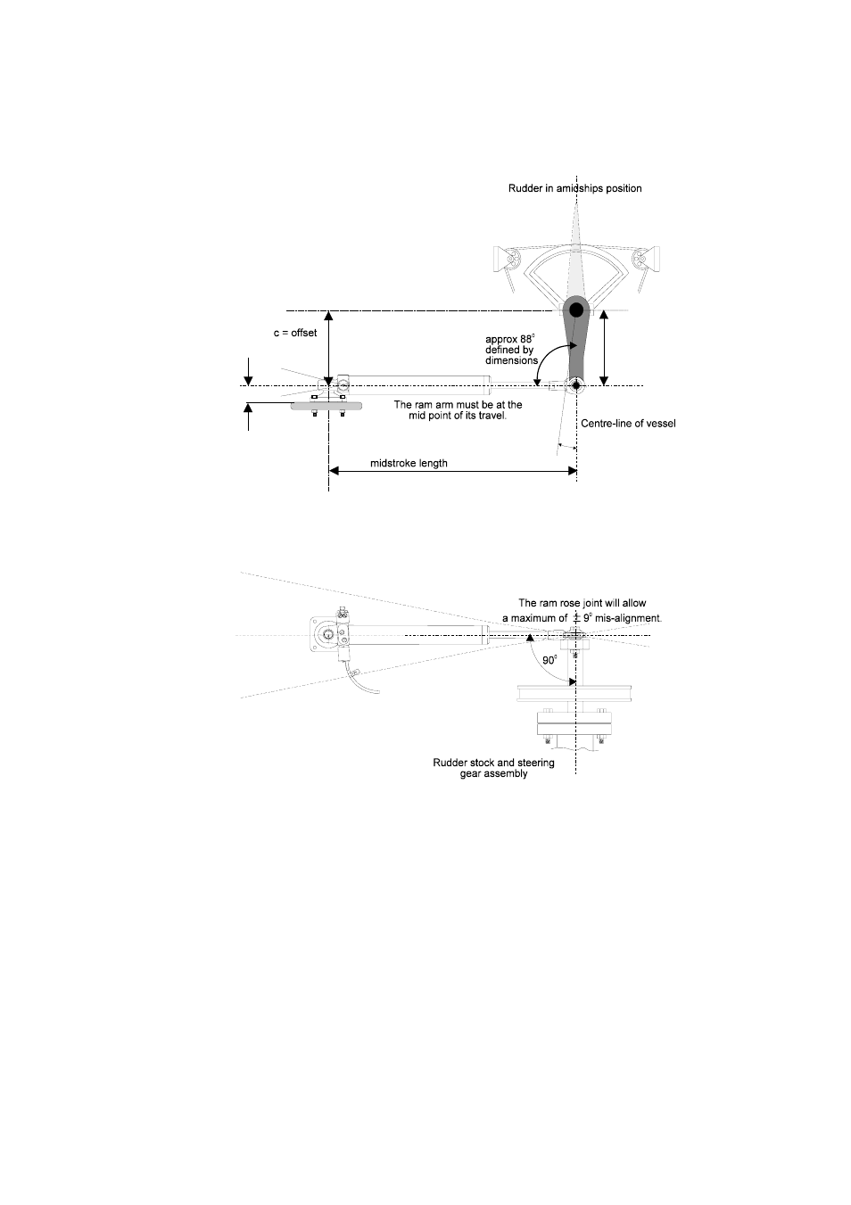 Fig 5.7 vertical bulkhead installation | B&G H2000 Pilot *DISCONTINUED* User Manual | Page 117 / 140