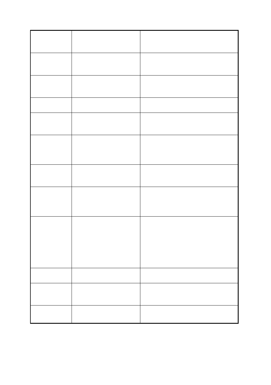 B&G H2000 Pilot *DISCONTINUED* User Manual | Page 128 / 140