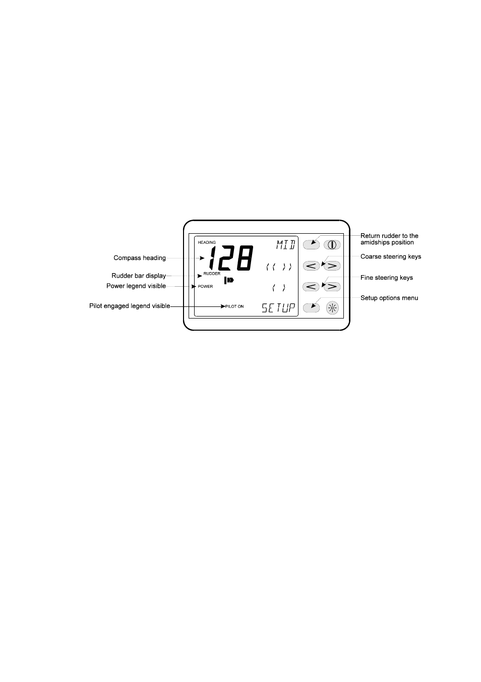 B&G H2000 Pilot *DISCONTINUED* User Manual | Page 31 / 140