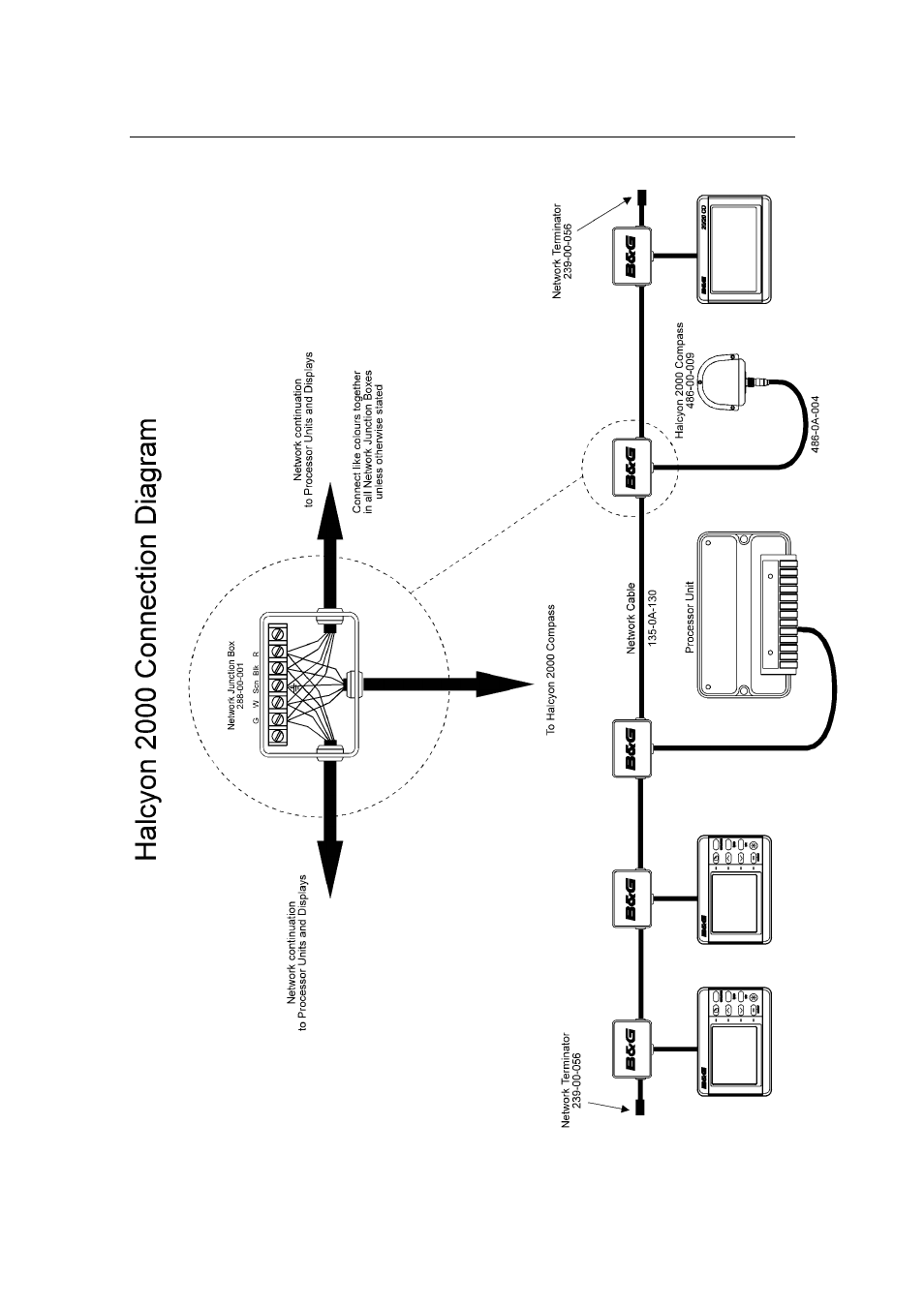 H2000 user manual | B&G H2000 Pilot *DISCONTINUED* User Manual | Page 130 / 224