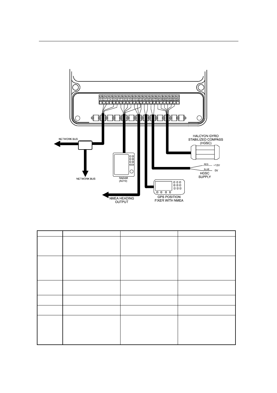 H2000 user manual | B&G H2000 Pilot *DISCONTINUED* User Manual | Page 136 / 224