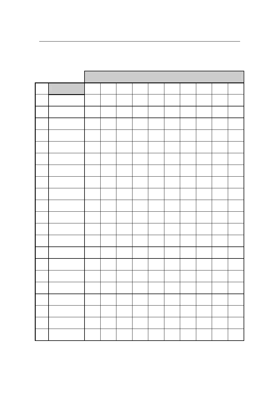 Table 10. polar table example | B&G H2000 Pilot *DISCONTINUED* User Manual | Page 181 / 224