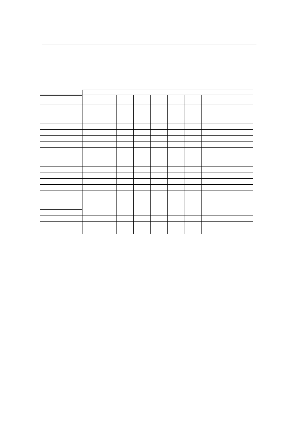 Table 3. - polar table 0 | B&G H2000 Pilot *DISCONTINUED* User Manual | Page 81 / 224