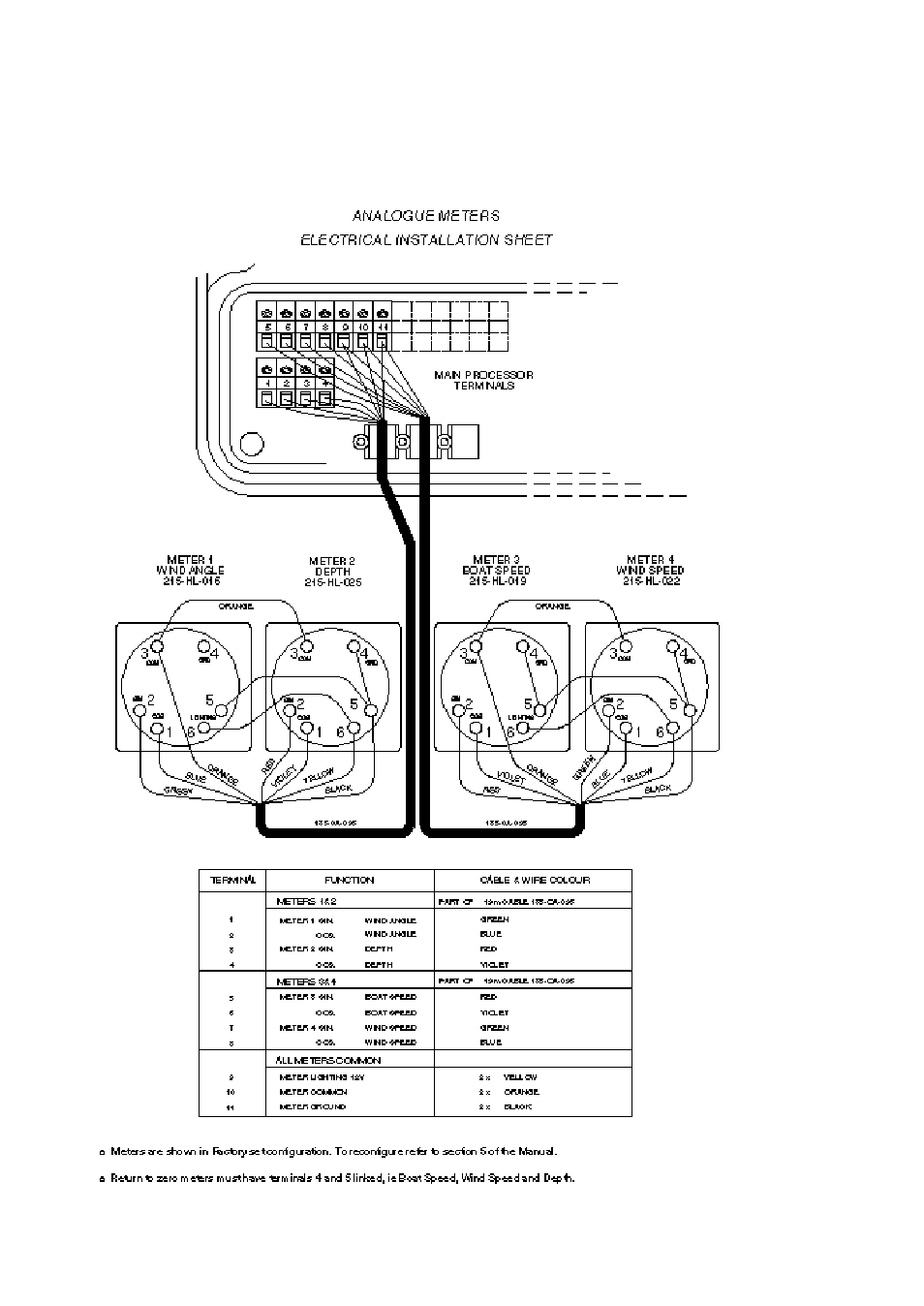 B&G H2000 Pilot *DISCONTINUED* User Manual | Page 103 / 176