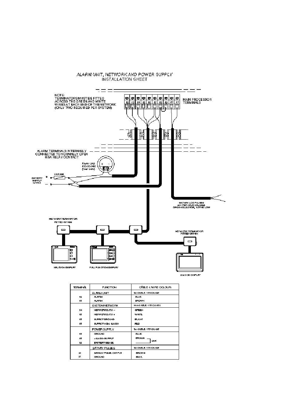B&G H2000 Pilot *DISCONTINUED* User Manual | Page 104 / 176