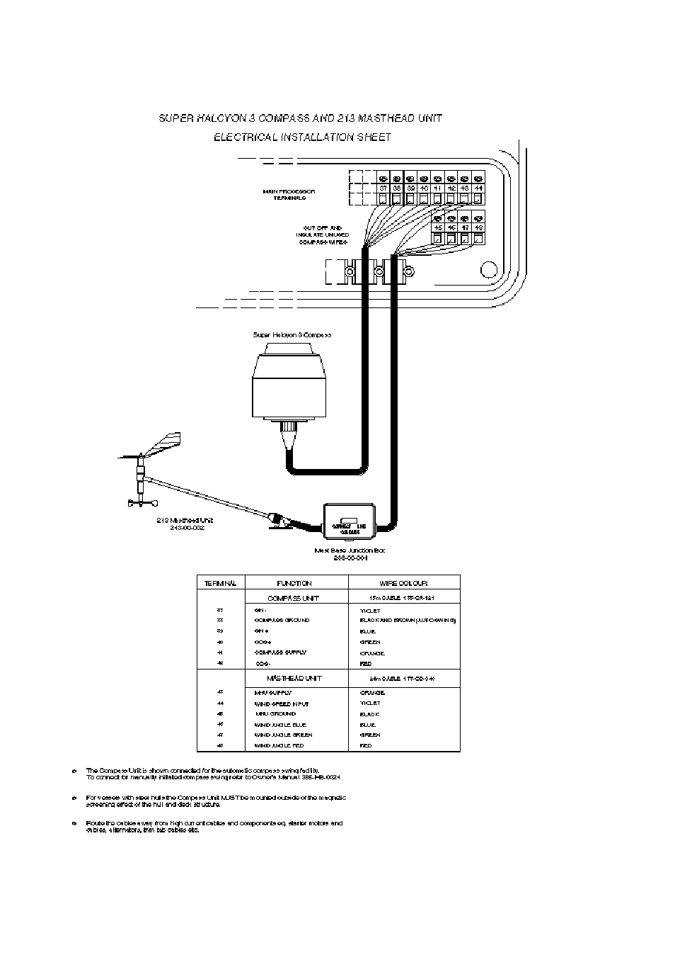 B&G H2000 Pilot *DISCONTINUED* User Manual | Page 107 / 176