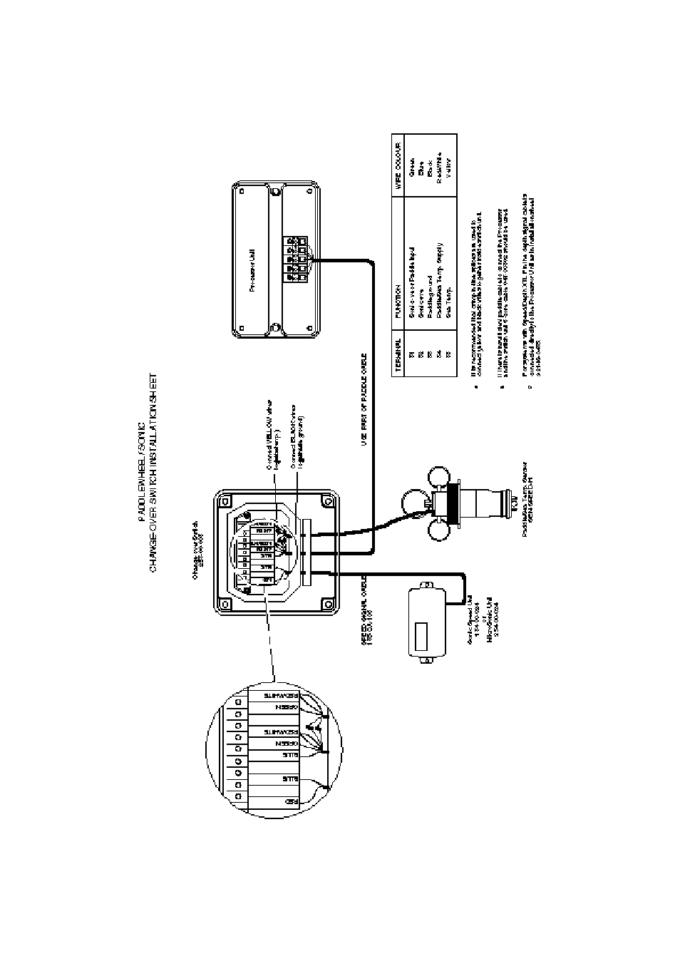 B&G H2000 Pilot *DISCONTINUED* User Manual | Page 109 / 176