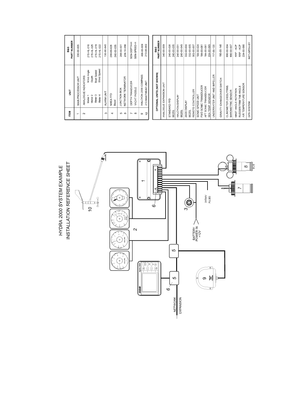 B&G H2000 Pilot *DISCONTINUED* User Manual | Page 110 / 176