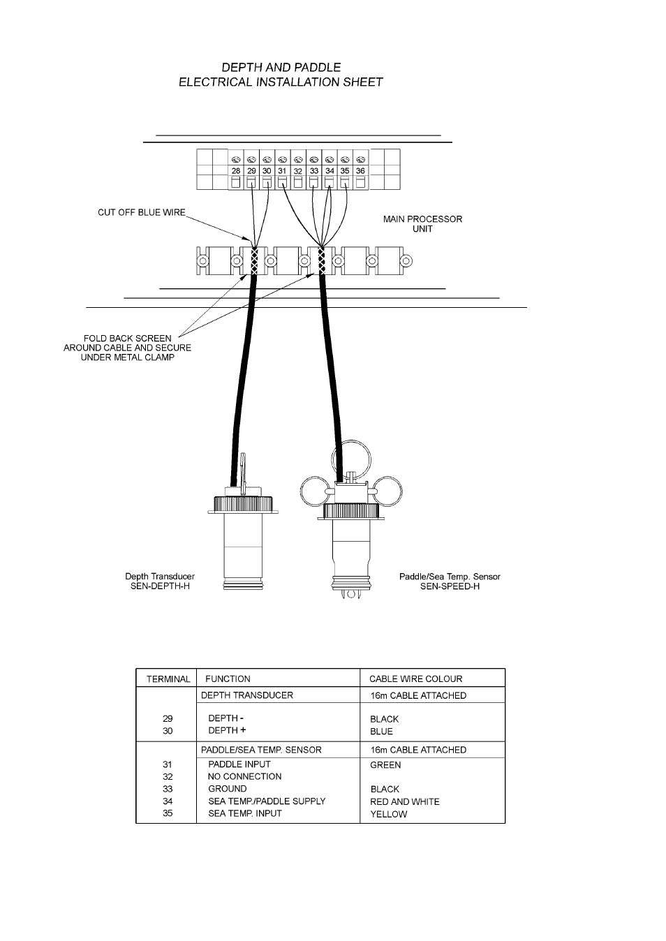 B&G H2000 Pilot *DISCONTINUED* User Manual | Page 111 / 176