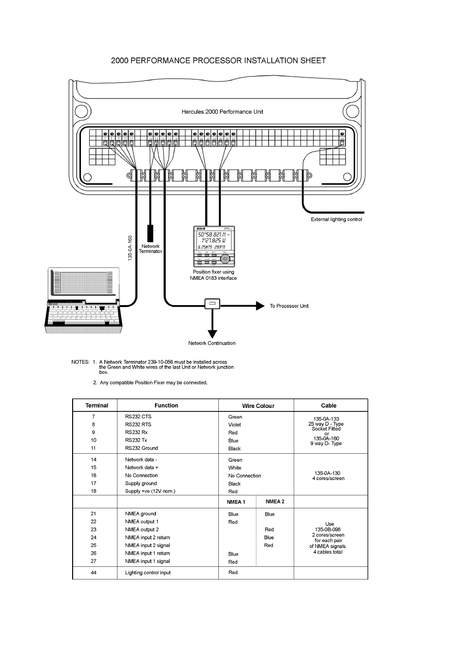 B&G H2000 Pilot *DISCONTINUED* User Manual | Page 112 / 176
