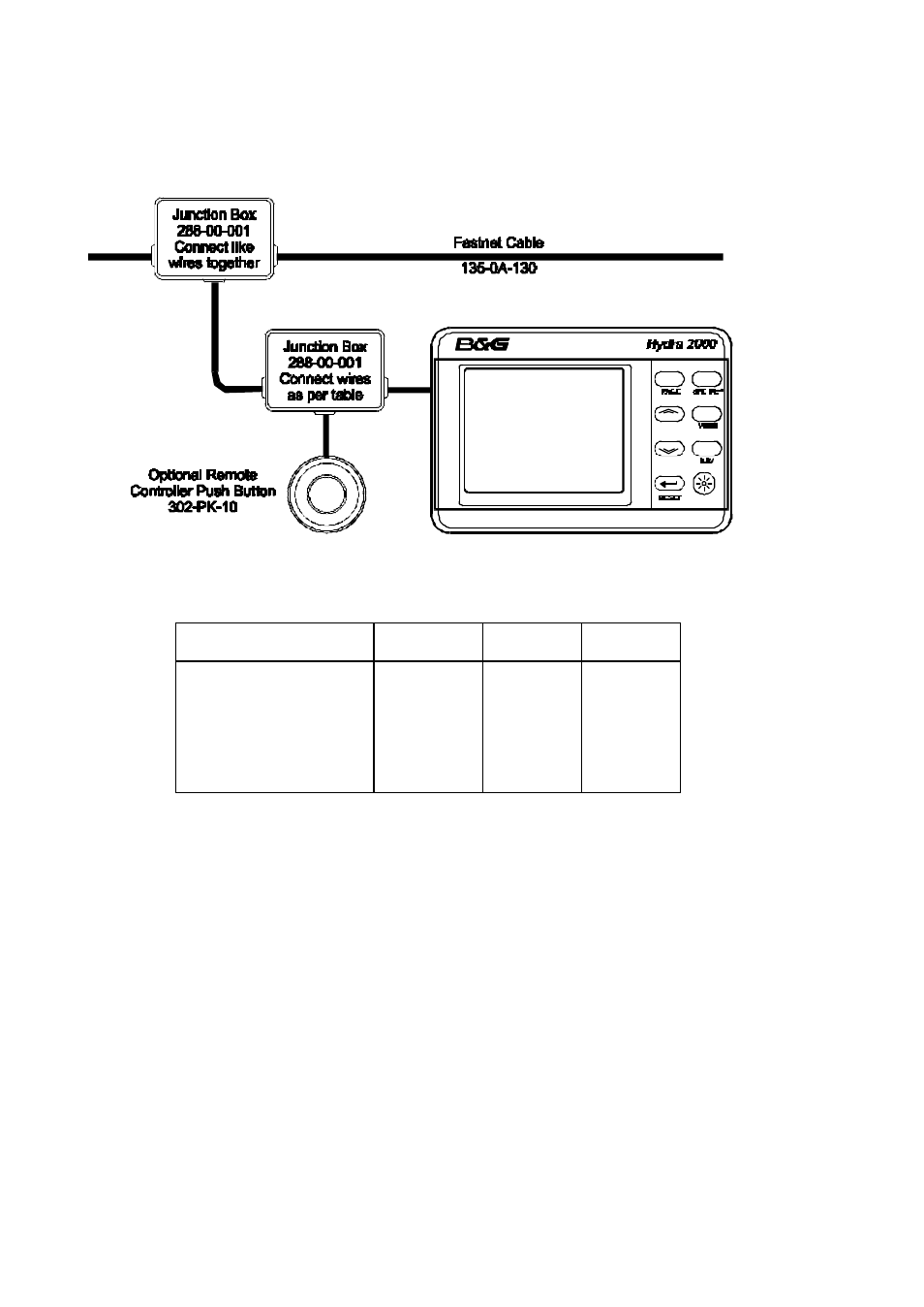 B&G H2000 Pilot *DISCONTINUED* User Manual | Page 115 / 176
