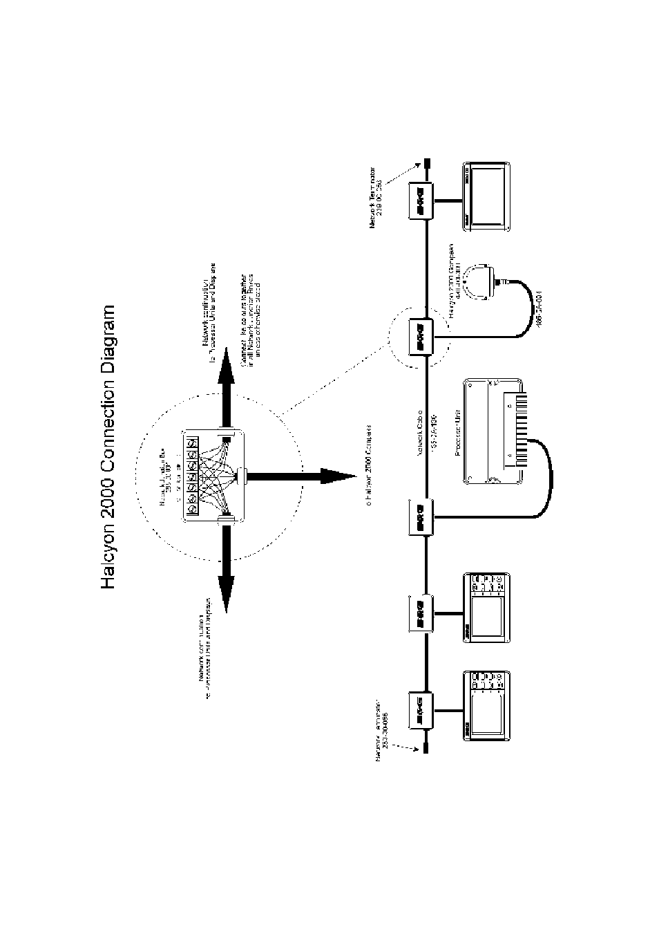 B&G H2000 Pilot *DISCONTINUED* User Manual | Page 116 / 176