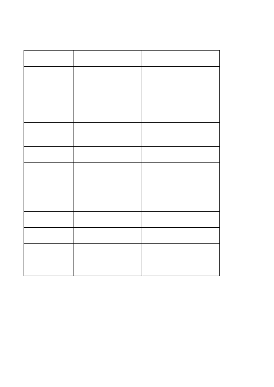 B&G H2000 Pilot *DISCONTINUED* User Manual | Page 19 / 176