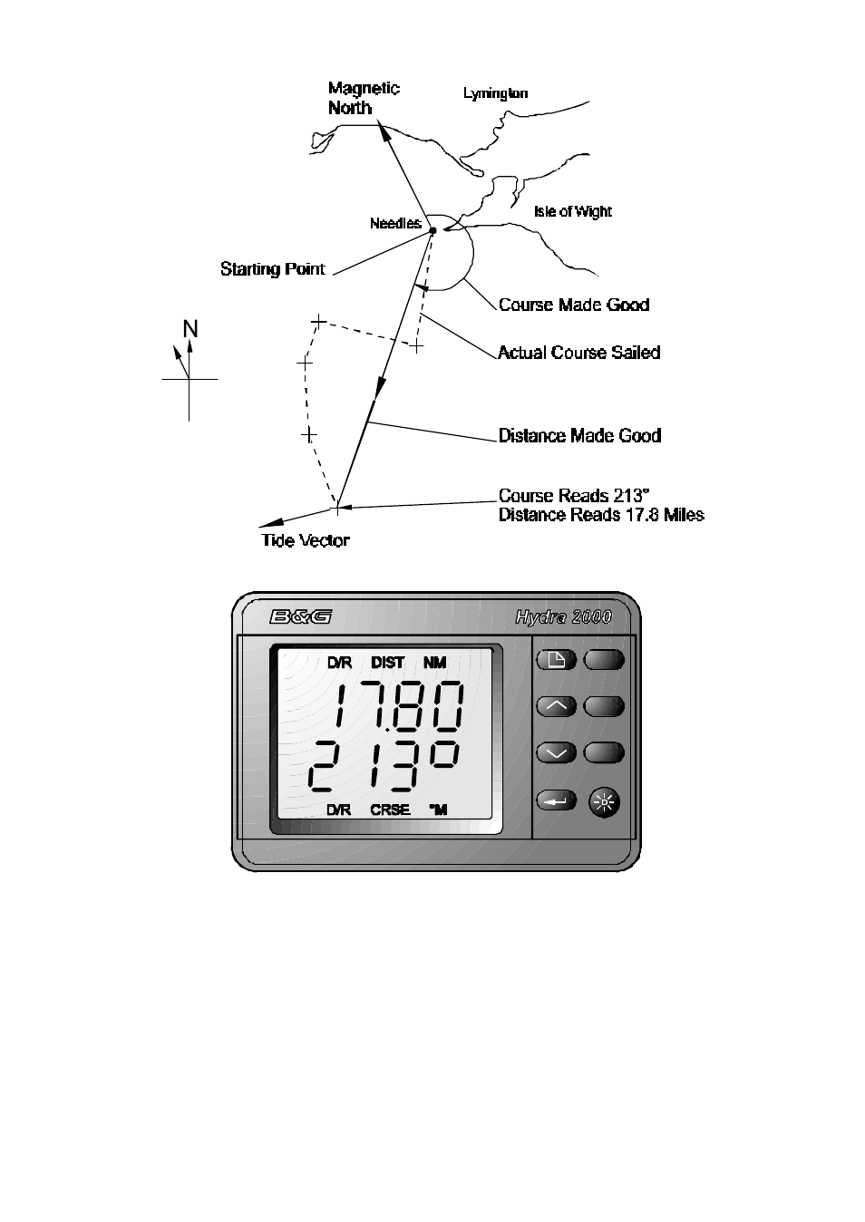B&G H2000 Pilot *DISCONTINUED* User Manual | Page 49 / 176