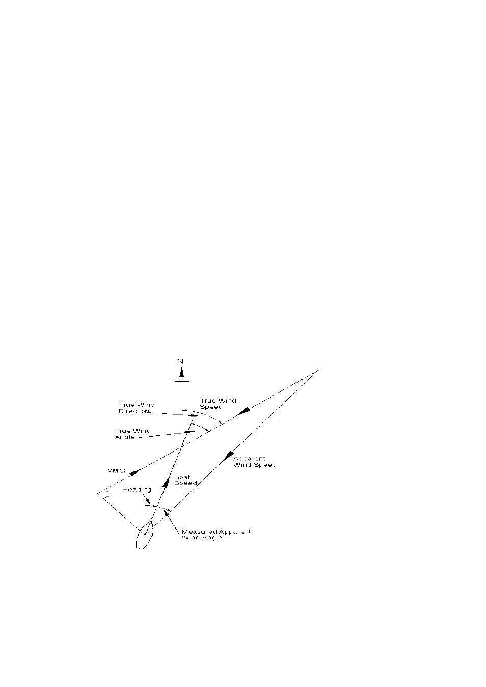 B&G H2000 Pilot *DISCONTINUED* User Manual | Page 61 / 176