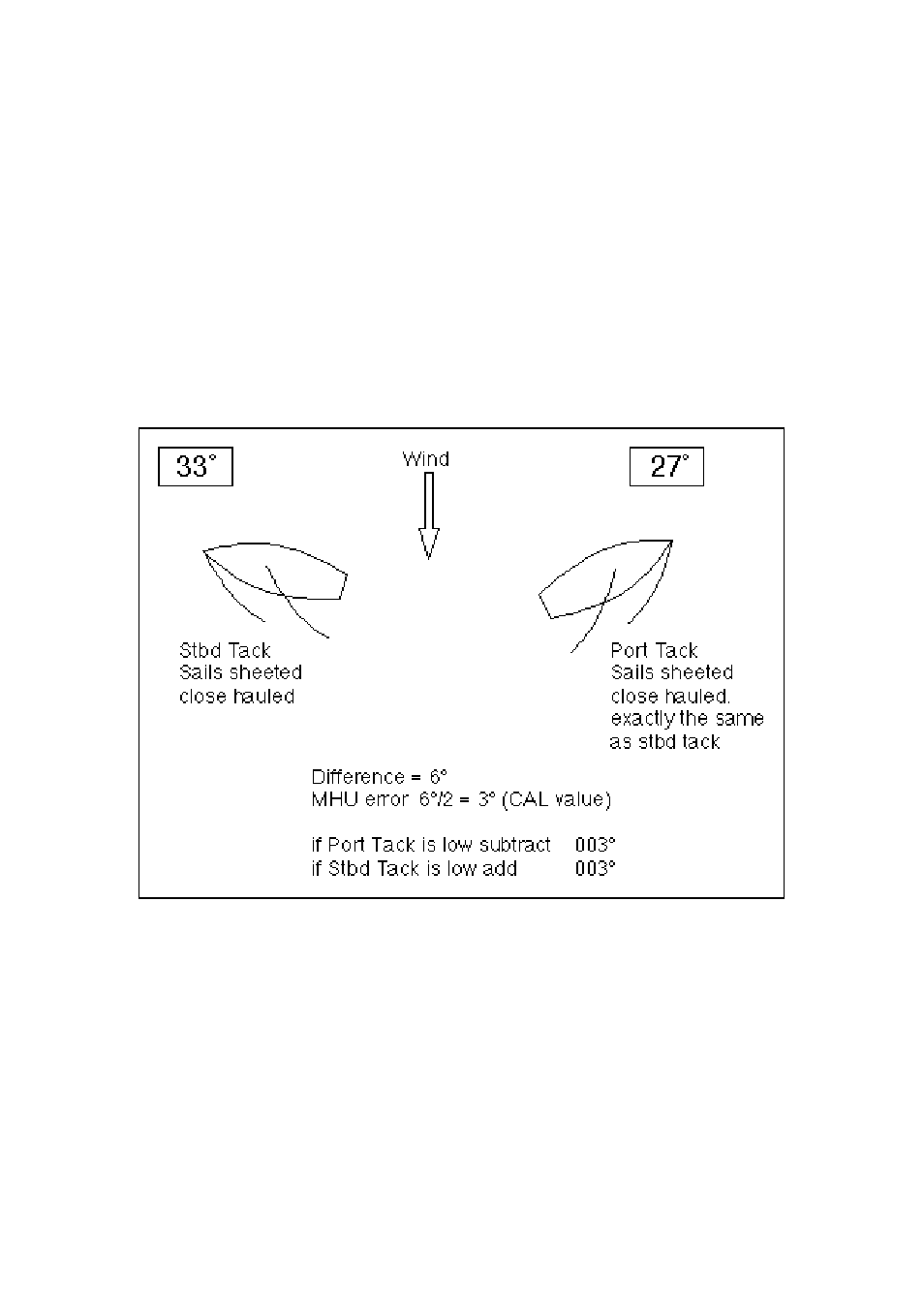 B&G H2000 Pilot *DISCONTINUED* User Manual | Page 76 / 176