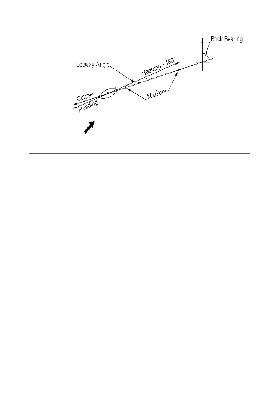 B&G H2000 Pilot *DISCONTINUED* User Manual | Page 88 / 176