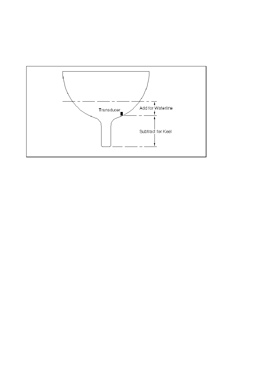 B&G H2000 Pilot *DISCONTINUED* User Manual | Page 94 / 176