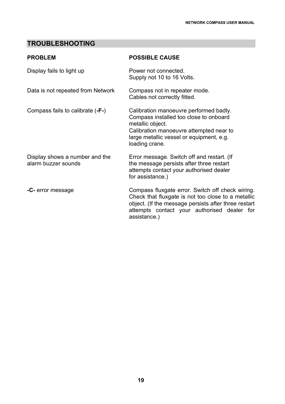 Troubleshooting | B&G Network Compass User Manual | Page 19 / 23