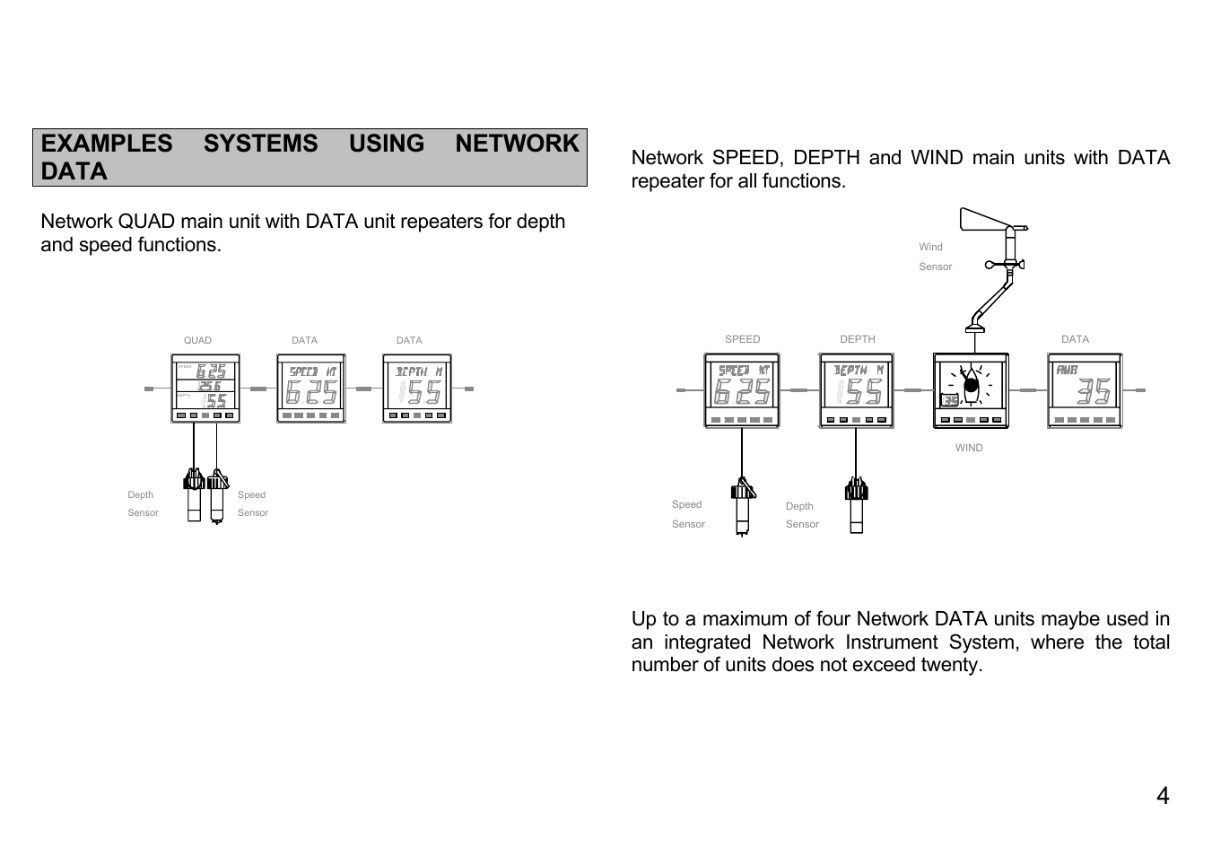 Examples systems using network data | B&G Network Data User Manual | Page 4 / 15