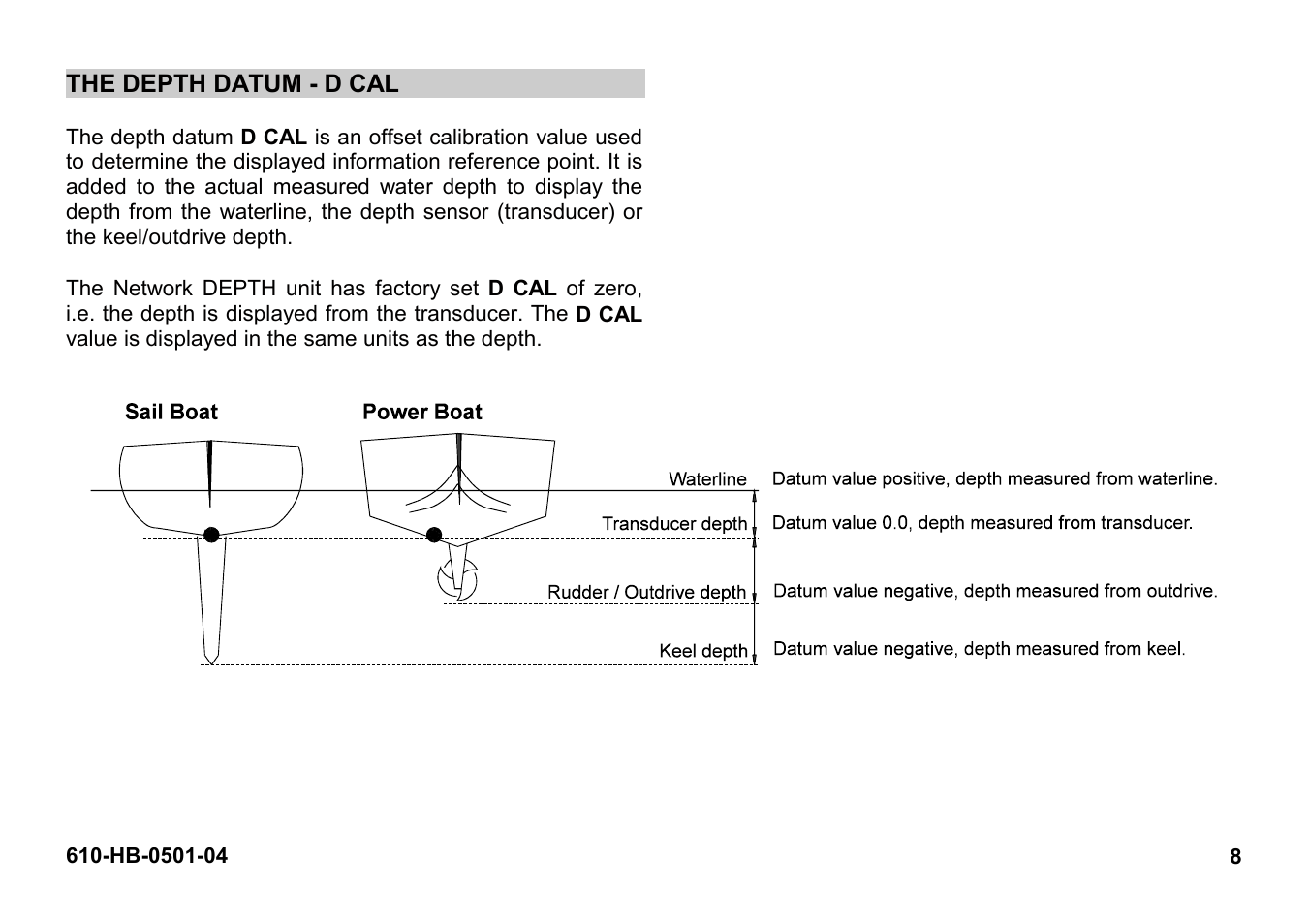 B&G Network Depth User Manual | Page 8 / 23