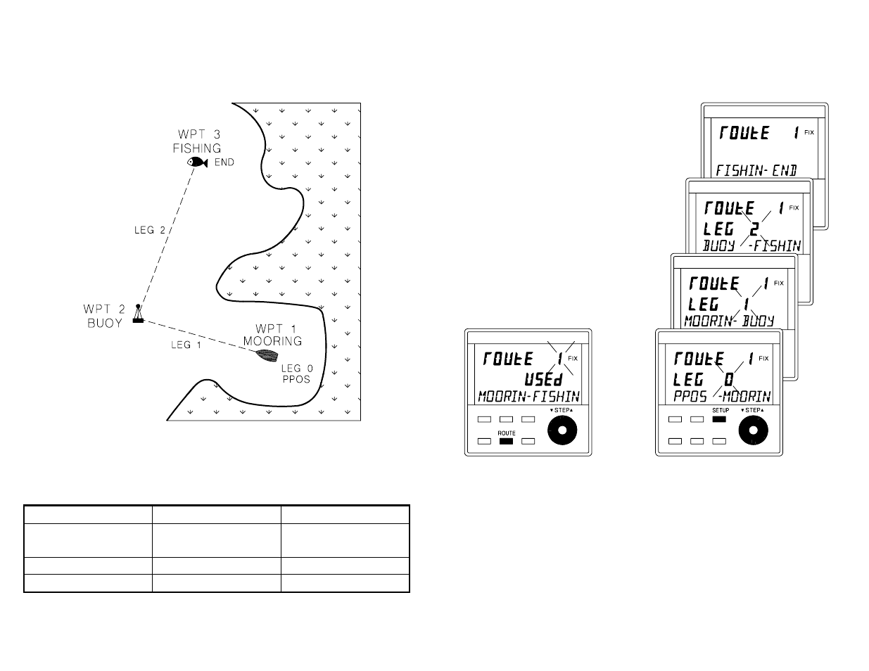 B&G Network GPSplus User Manual | Page 26 / 72