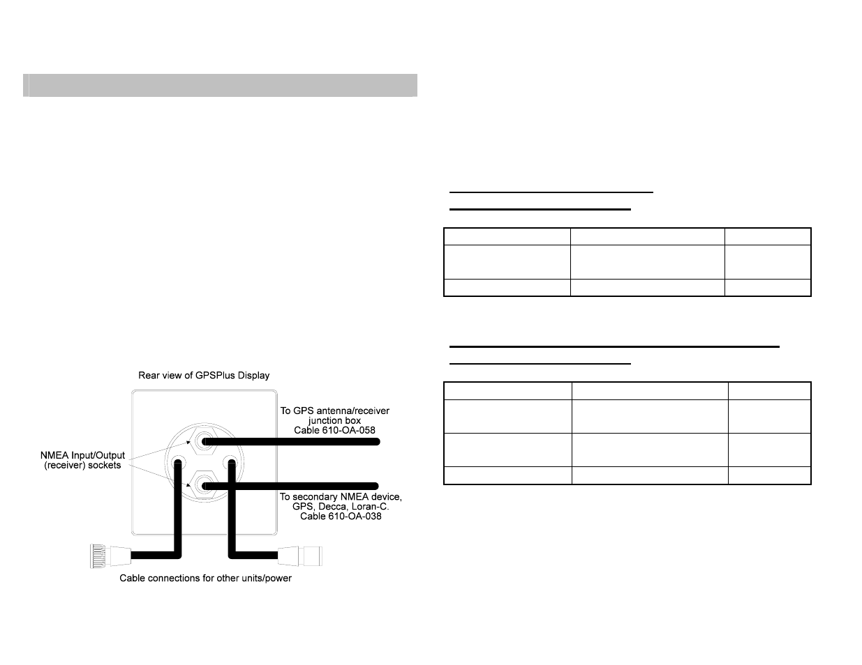 Receiver sockets | B&G Network GPSplus User Manual | Page 60 / 72