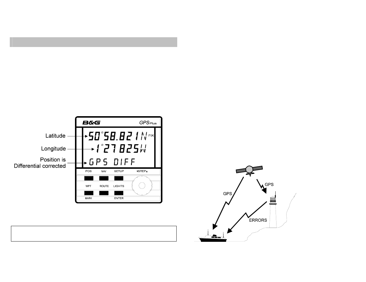 B&G Network GPSplus User Manual | Page 62 / 72