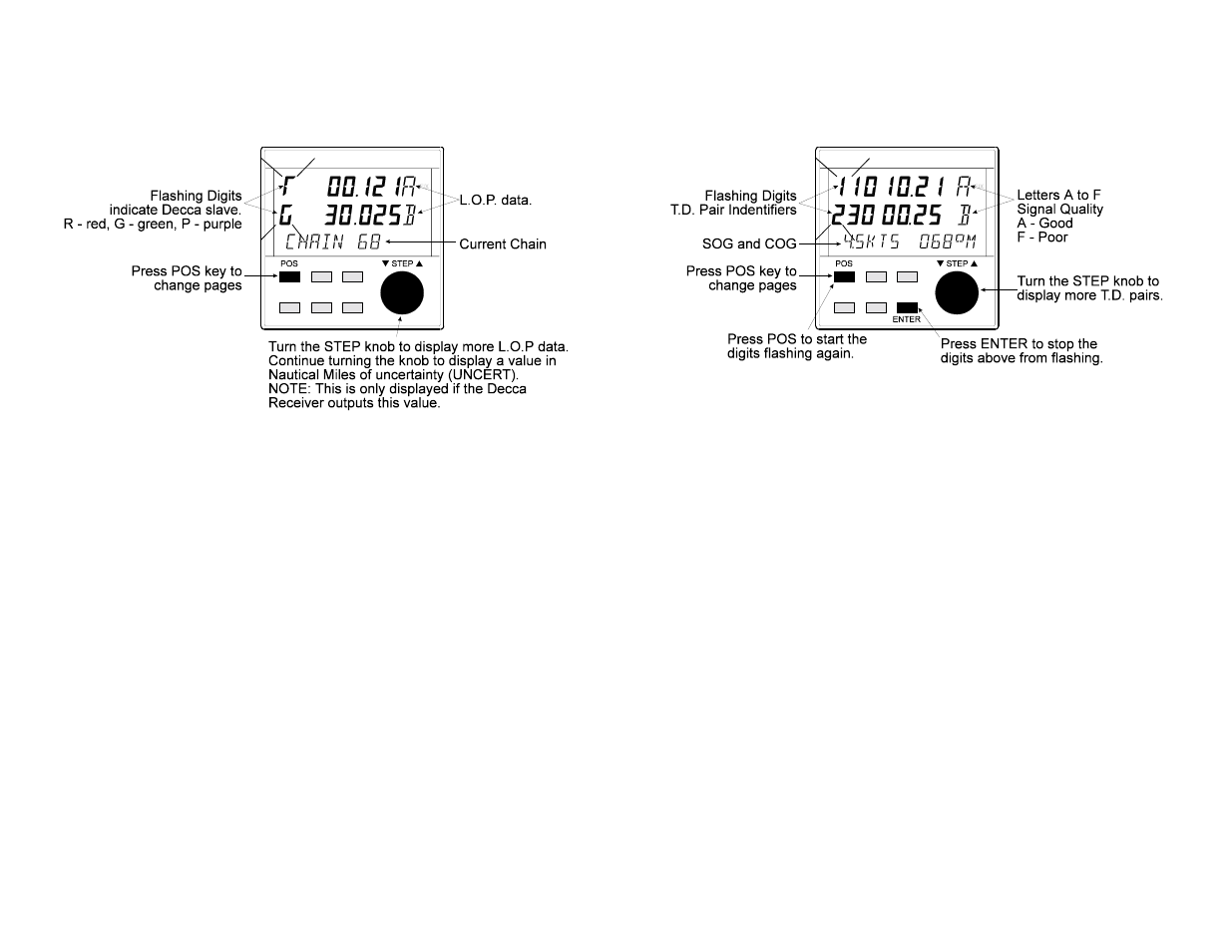 B&G Network GPSplus User Manual | Page 9 / 72