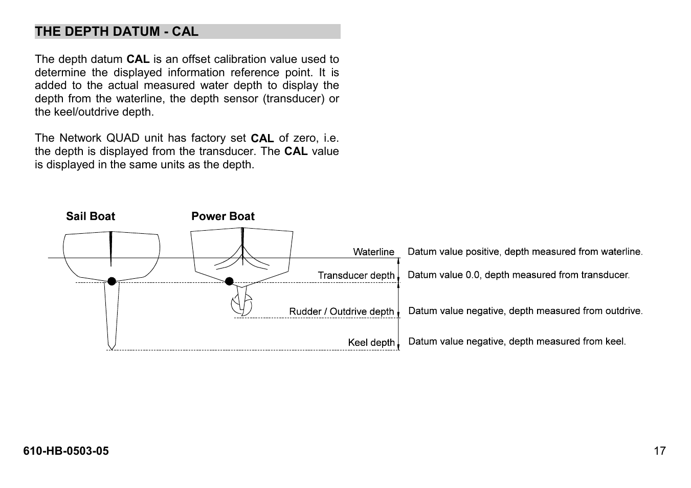 B&G Network Quad User Manual | Page 17 / 36