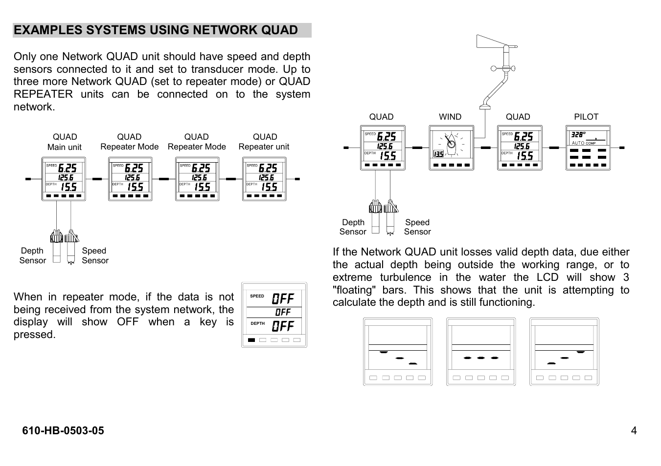 Examples systems using network quad | B&G Network Quad User Manual | Page 4 / 36