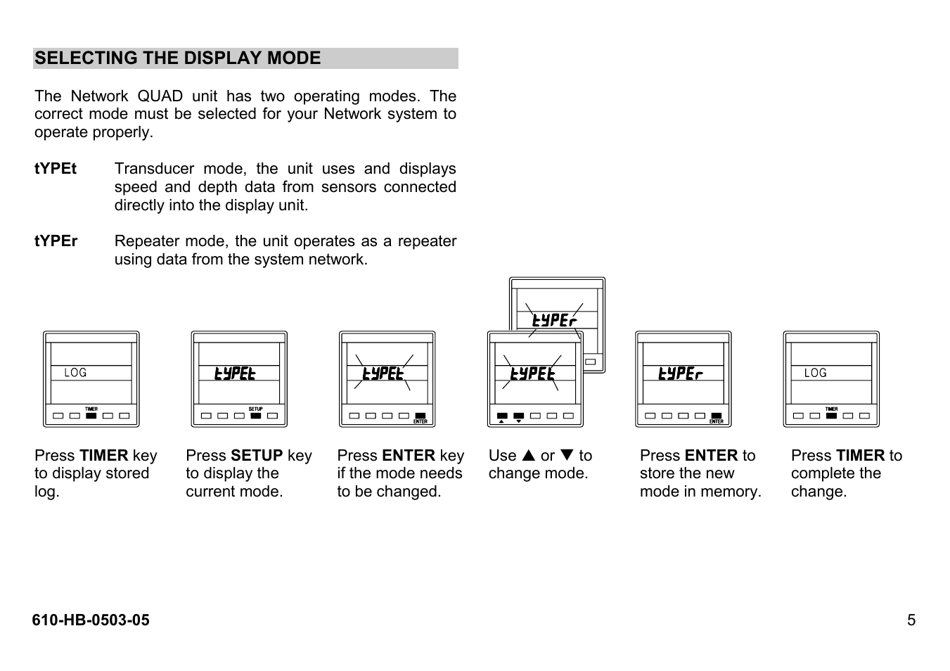 B&G Network Quad User Manual | Page 5 / 36