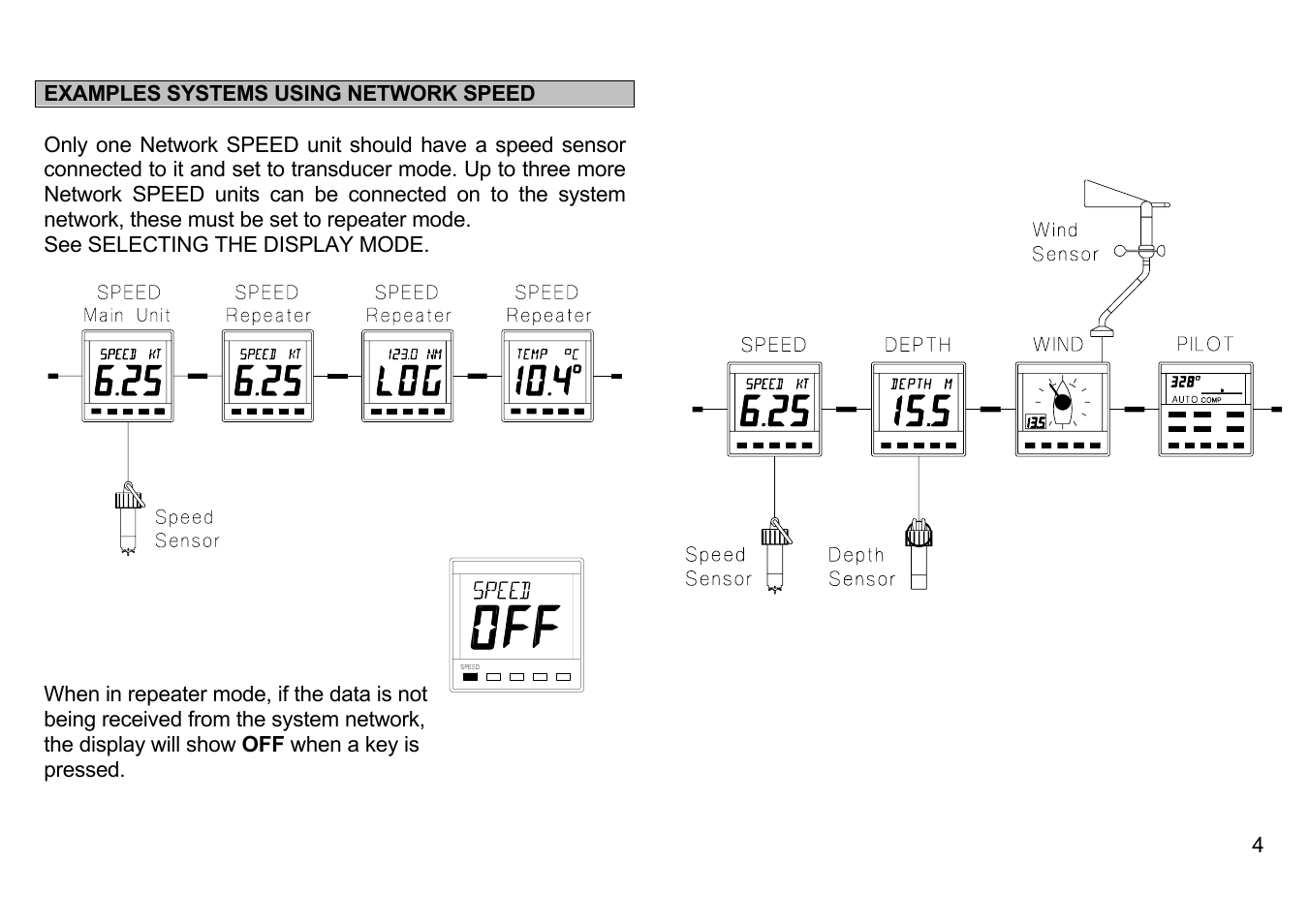 Examples systems using network speed | B&G Network Speed User Manual | Page 4 / 26