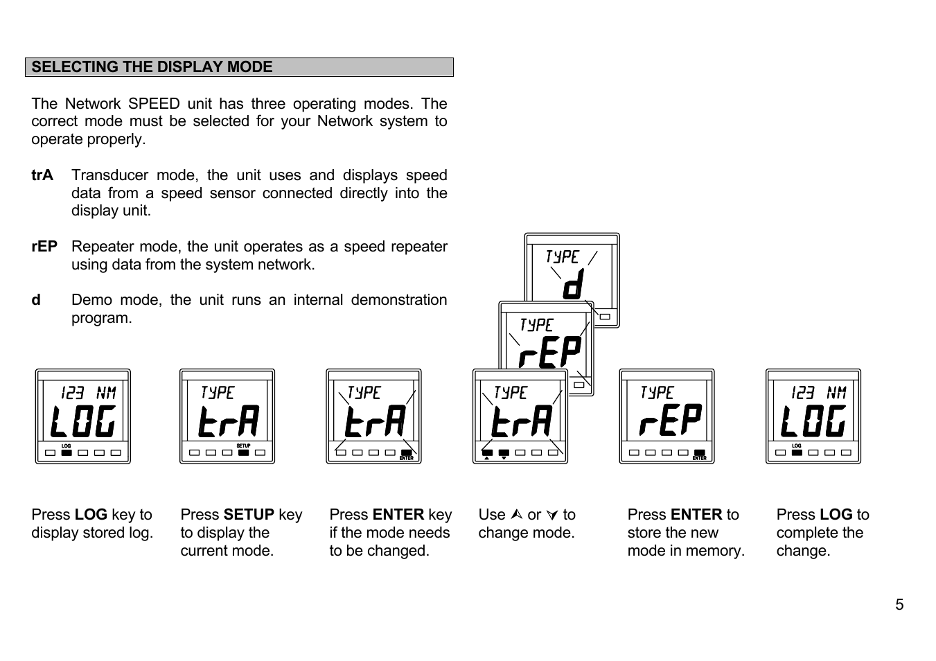 Selecting the display mode | B&G Network Speed User Manual | Page 5 / 26