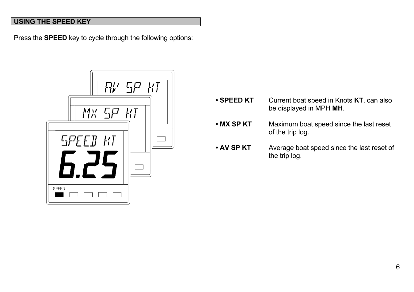 Using the speed key | B&G Network Speed User Manual | Page 6 / 26
