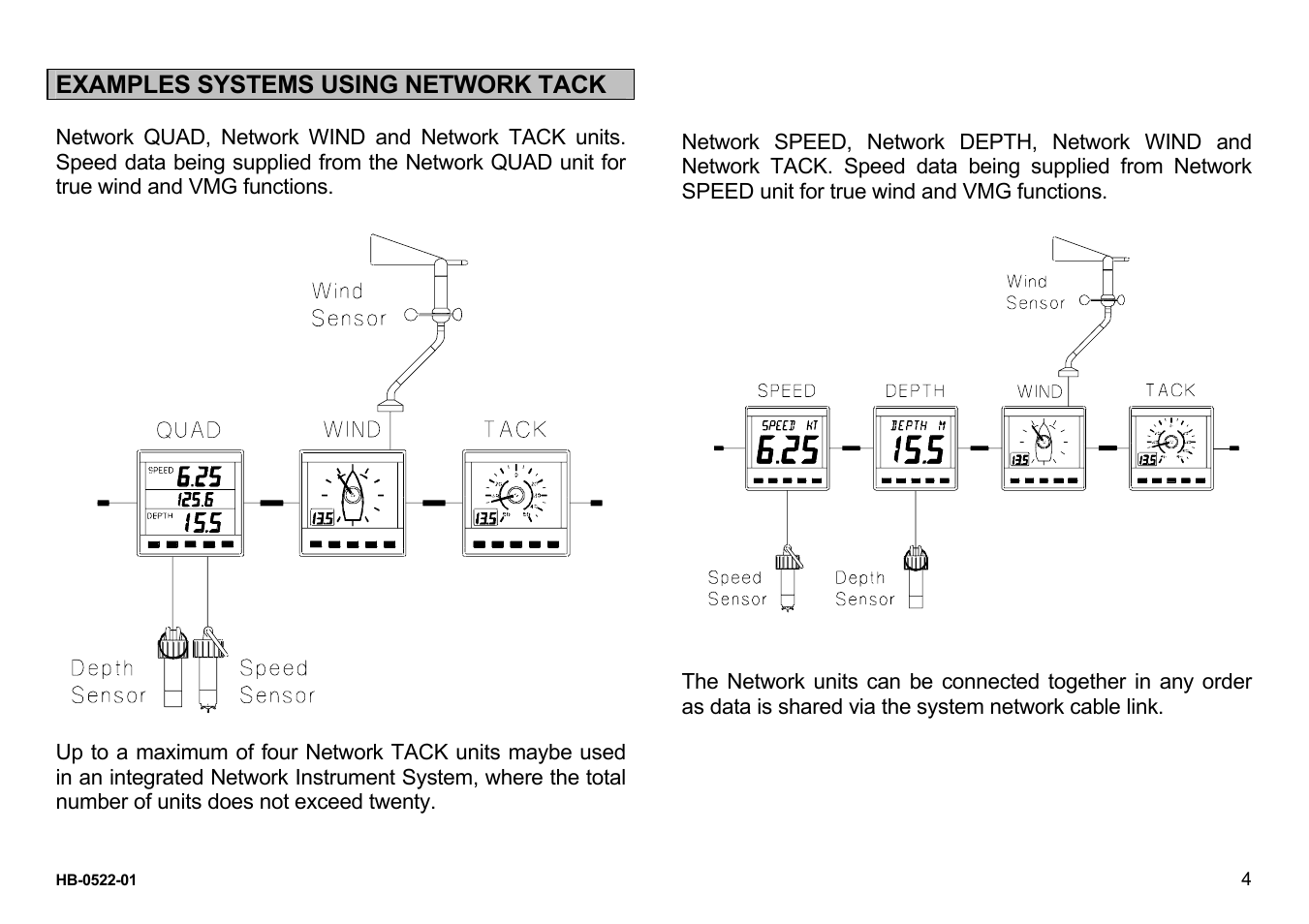 Examples systems using network tack | B&G Network Tack User Manual | Page 4 / 12