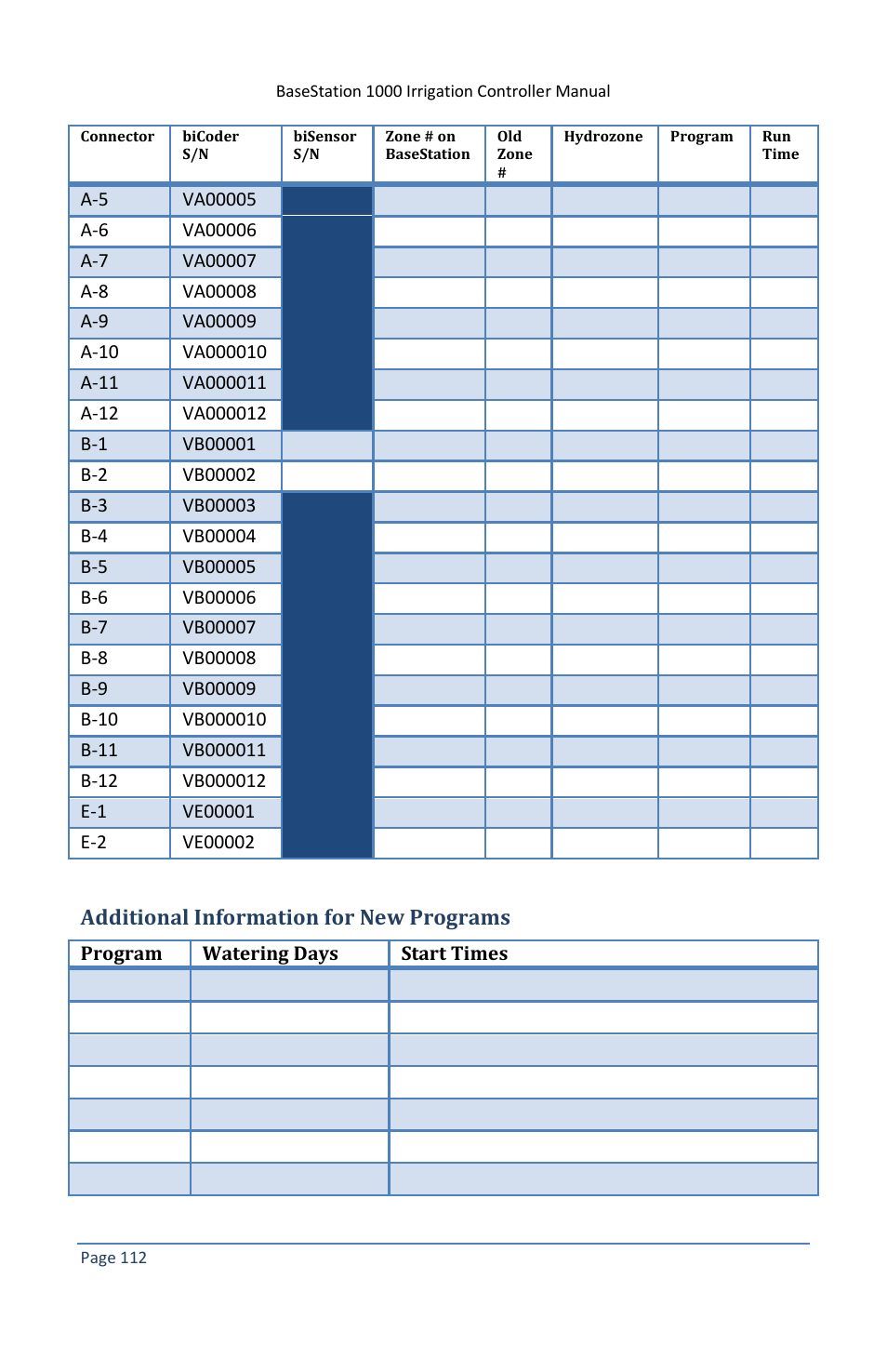 Additional information for new programs | Baseline Systems BaseStation 1000 User Manual | Page 118 / 122