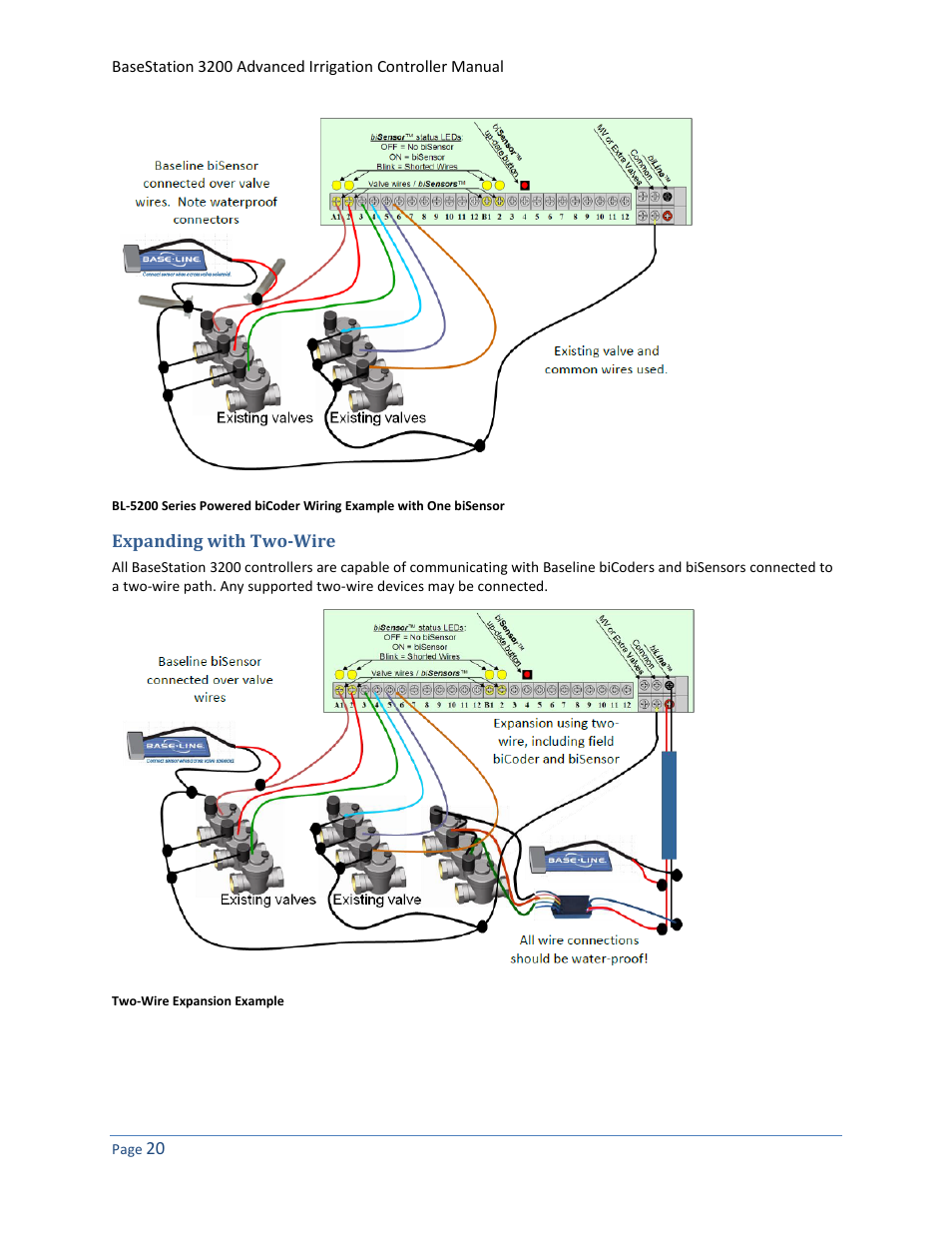 Expanding with two-wire | Baseline Systems BaseStation 3200 User Manual | Page 28 / 102