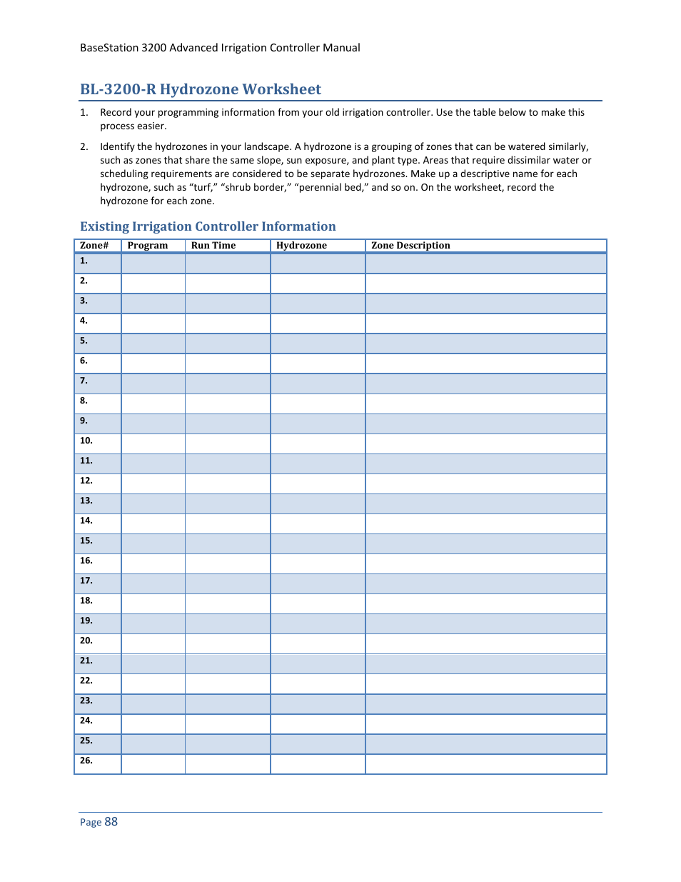 Bl-3200-r hydrozone worksheet, Existing irrigation controller information, E 88 t | Baseline Systems BaseStation 3200 User Manual | Page 96 / 102